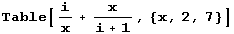 Table[i/x + x/(i + 1), {x, 2, 7}]